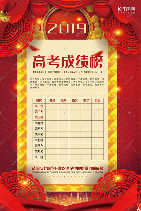 喜报红色创意喜庆风高考成绩排行榜海报海报模板下载-千库网