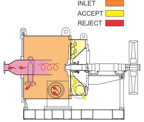 Parason Machinery (I) Pvt. Ltd.