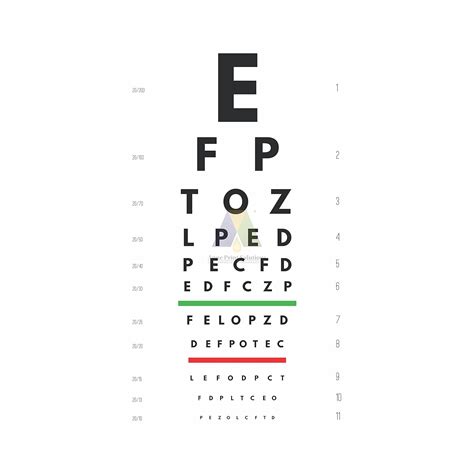 Anne Print Solutions® Eye Test Poster For Hospital Poster | Nursing ...