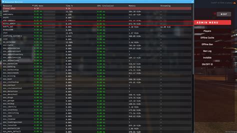 ESX Admin Menu Fivem Script 的图像结果