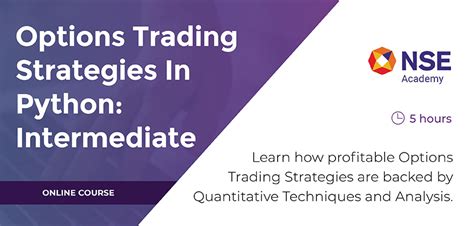Python for Options Trading 的图像结果