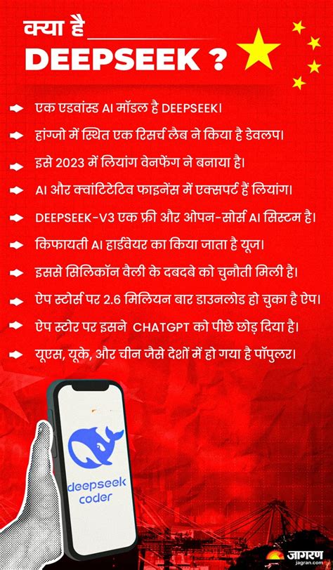 DeepSeek क्या है और काम कैसे करता है? - मीटिंग जंक्शन