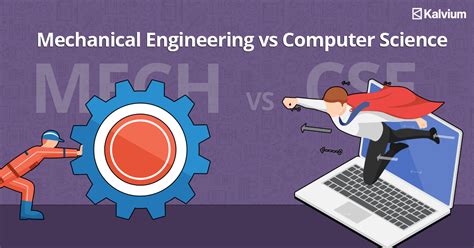 Mechatronics Engineering vs Computer Science 的图像结果
