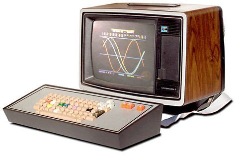 Computer Class Vintage 的图像结果