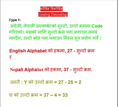 Image result for +Coding and Decoding Lokshewa Kuber