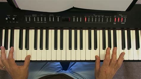 Image result for F-major Contrary Motion Scale