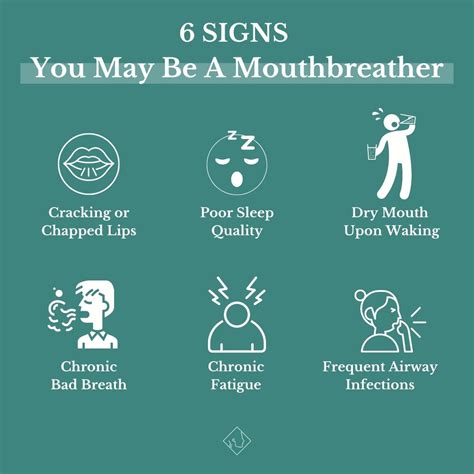 Mouth Breathing & Oral Health: Risks & Remedies Dental Solutions