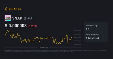 SNAP Price | $NAP to USD Converter, Chart and News