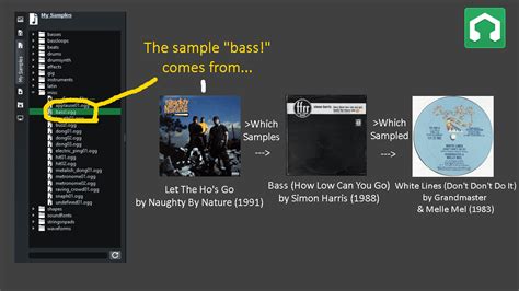 Image result for How to Make Bwomp Sound