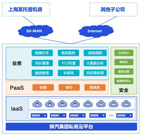 启用网站html静态化操作指导_云速建站 CloudSite_用户指南(多终端自适应版)_设置网站后台_搜索优化功能