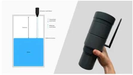 Ultrasonic Level Sensor Principle 的图像结果