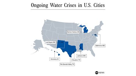 Unsafe Drinking Water Around The World