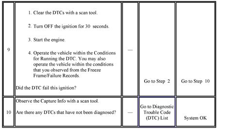 P1345 Code Explained 的图像结果