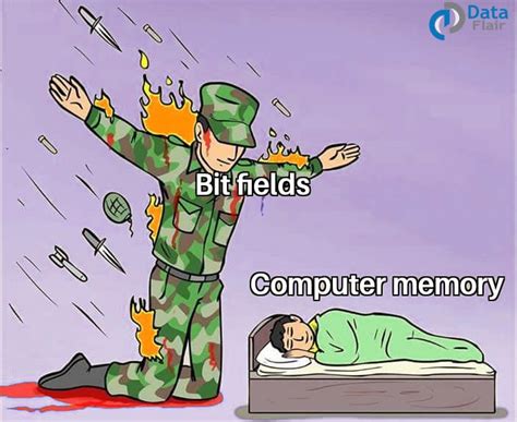 Image result for C Programming Compliments