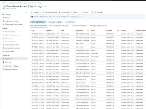 Image result for Conditional Entry