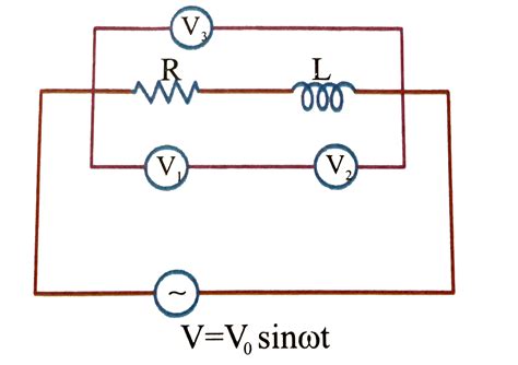 A resistance & ideal inductor is connected in the `A.C` circuit. Here ...