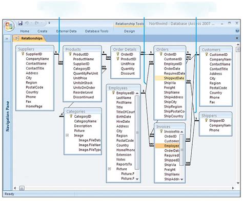 Databases a Level Computer Science 的图像结果