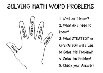 Image result for Solving Math Word Problems