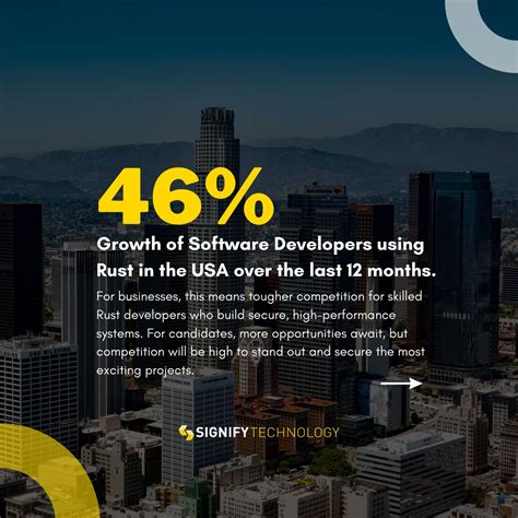 Image result for Rust Engineering Company