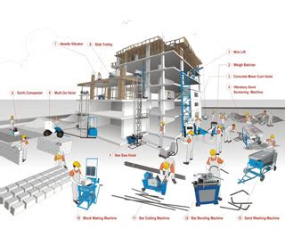 Products : Universal Sales Corporation, Nashik