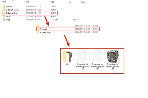 How to Use Pix4D 的图像结果