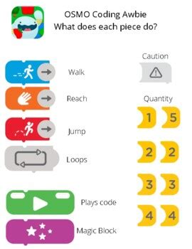 Coding Awbie 的图像结果