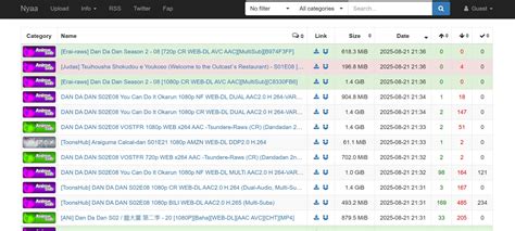 10 Best Torrent Sites for Fast Movie & TV Downloads – August 2026 Edition