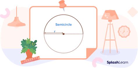 Image result for Semicircle Math Example