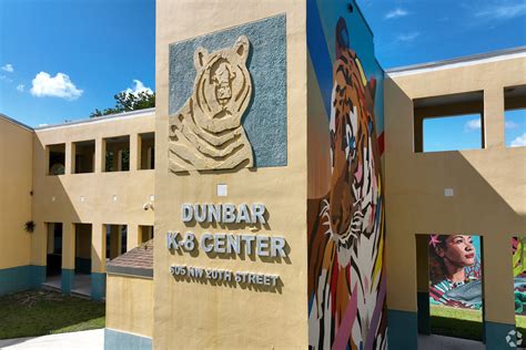 About Allapattah | Schools, Demographics, Things to Do - Homes.com