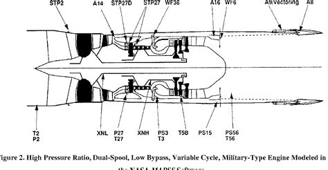 15 Control Line Engine 的图像结果
