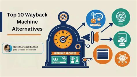 WayBackMachine Alternatives 的图像结果