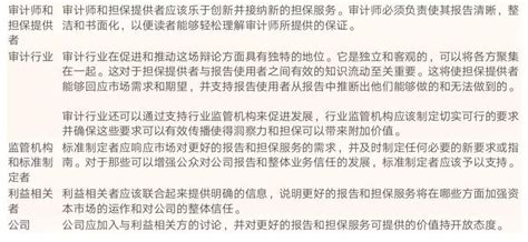 专项审计调查报告范本word模板免费下载_编号142a0q4mz_图精灵