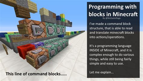 Image result for Minecraft Java Programming Code