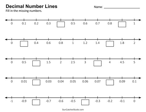Decimals Number Line Worksheet Revise Ordering Fractions Fraction
