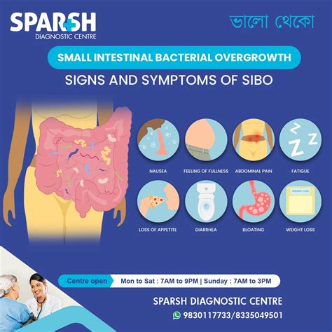 Small Intestinal Bacterial Overgrowth (SIBO) - Sparsh Diagnostic Center