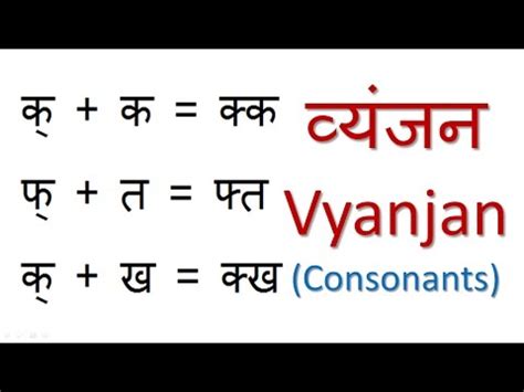 व्यंजन Vyanjan (Consonants) - Learn Hindi Grammar Video Lecture - Hindi ...