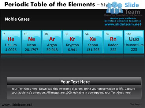 Chemistry periodic table of elements style design 2 powerpoint ppt ...