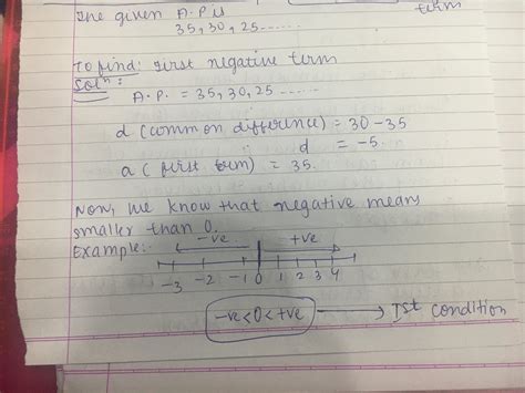 Which is the first negative term of AP 35,30,25..... - Brainly.in