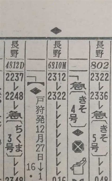 DCEmu Local Train 的图像结果