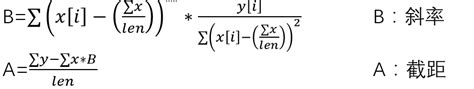 Image result for B Ed Model Computer Science