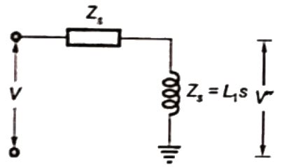 Previous Year Questions- Power System Transients - Power Systems ...