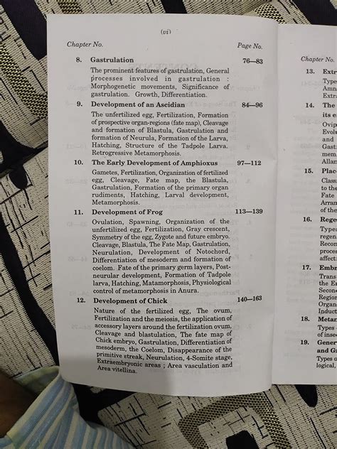 An Introduction to Embryology : A.K. Berry, Former, HOD of Zoology ...