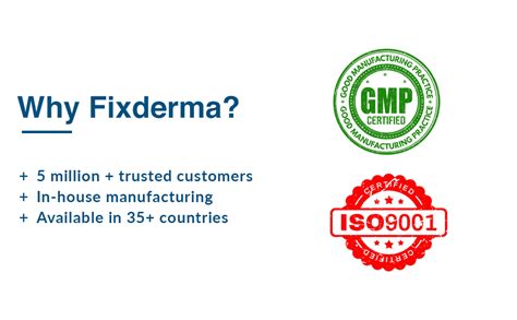 FIXDERMA Strengthening Shampoo| Strengthens Hair | Controls Hair Fall ...