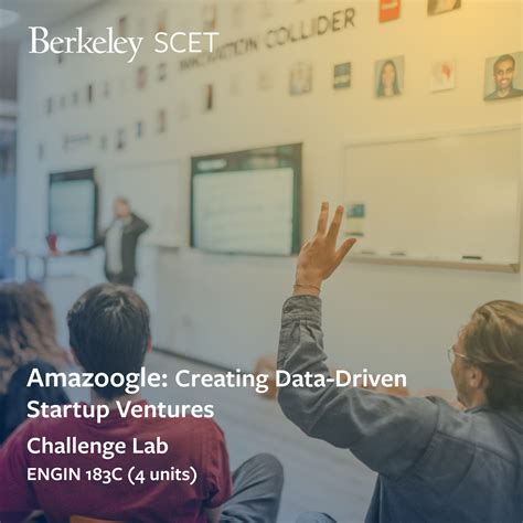 Amazoogle - UC Berkeley Sutardja Center