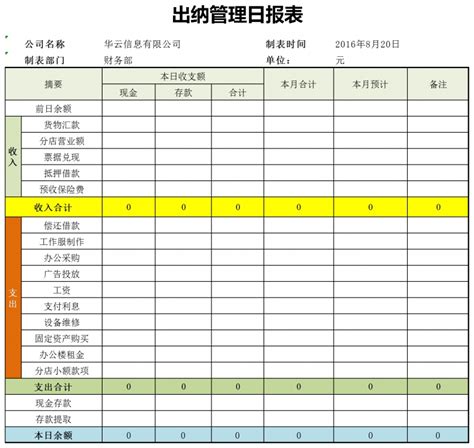 出纳管理日报表Excel模板_千库网(excelID：68442)