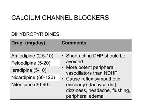 Pharmacotherapy of hypertension | PPTX