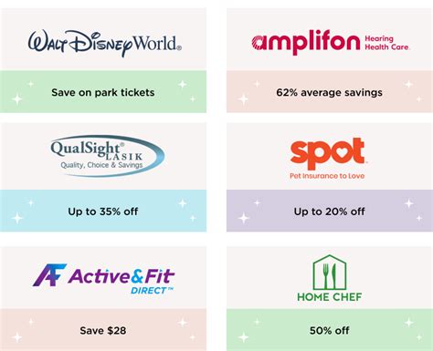 Image result for FEDVIP Insurance