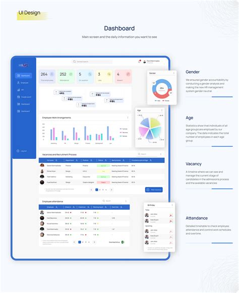 Image result for User Interface Human Resource Management System