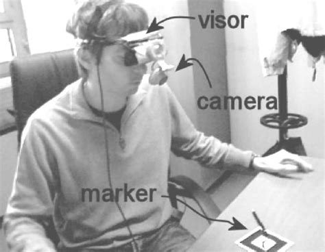 Image result for AR App System Environment