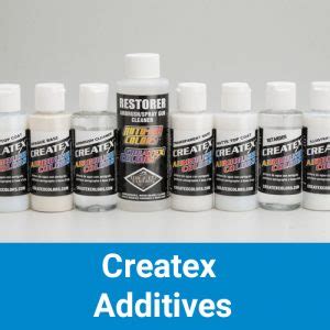 Image result for Createx Paint Review